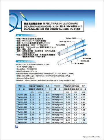 ULTriple Insulation Wire extra protection against pinholes -65 to 200 ºC TEFZEL (ETFE) 鐵氟龍耐熱線(3層絕緣保護, 可3層剝離)產品圖
