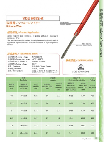 VDE H05S-K Silicone Wire / シリコーンワイアー 歐規耐高溫矽橡膠電線 , 450V/750V, -60度 到 +180度