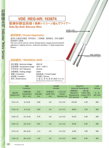 VDE-REG-NR:103874 Side-By-Side Silicone Wire / 医療シリコーン並んでワイアー產品圖