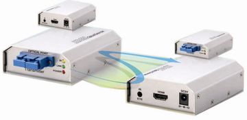 Innochain-HFE-300m HDMI Fiber Optic Extender 光纖延長器產品圖