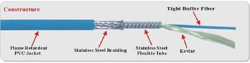 KP-AC-1-SI-30-PV-B-0001 單芯鎧裝光纖跳接線(Simplex Armored Optical Fiber Cable)產品圖