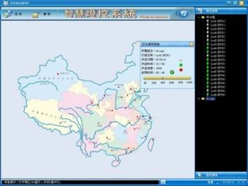 YFCOD- LCS_LED 路燈遠端控制系統產品圖