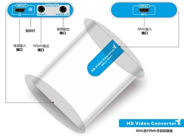 LENKENG-LKV554 MHL转YPbPr,MHL转色差分量转换器,(MHL to Component,MHL to YPBPR Adapter )