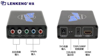 LENKENG-LKV6000 Wii轉HDMI遊戰轉换應用 (Mini WII to HDMI,Wii zu HDMI Konverter,WII2HDMI)產品圖
