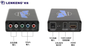 LENKENG-LKV6000 Wii轉HDMI遊戰轉换應用 (Mini WII to HDMI,Wii zu HDMI Konverter,WII2HDMI)