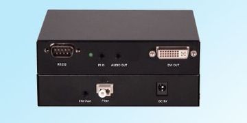 YD-MFX-DVI-F DVI to Fiber 延長器 Full HD with RS-232 Fiber DVI Video Extender(300M)產品圖