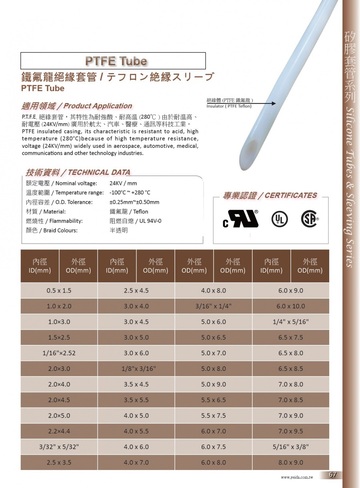 PTFE 鐵氟龍絕緣套管 / テフロン絶縁スリーブ