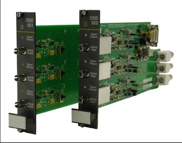 OSD551/OSD553 Triple Video Modem Vards