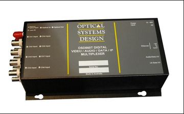 OSD860 Digital 4/8 Channel Video/Audio/Data/Ethernet Multiplexer 光電轉換器產品圖