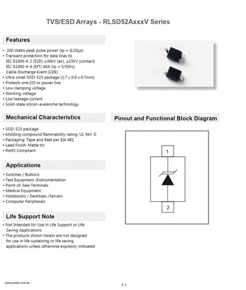 TVS/ESD Arrays - RLSD52AxxxV Series 二極管 TVS/ESD 陣列產品圖