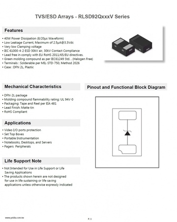 TVS/ESD Arrays - RLSD92QxxxV Series TVS/ESD 陣列產品圖