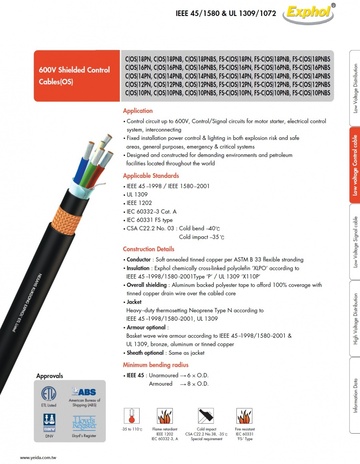 Seacoast-HEN218002, Type DLO IEEE 45/1580 & UL 1309, UL1072, 600V Shielded Control Cables(OS), XLPO 銅網屏蔽隔離控制電纜產品圖