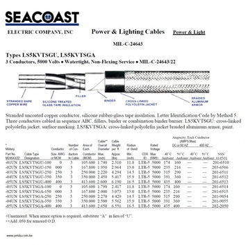 LS5KVTSGU/LS5KVTSGA MIL-DTL-24643/22 US Navy Shipboard Cable 美國海軍規電線