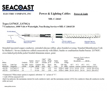 LS7SGA/ LS7SGU MIL-DTL-24643/20 US Navy Shipboard Cable 美國海軍規電線產品圖