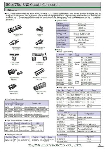 Tajimi-BNC777-P 75 Ohm Type BNC Series Soldering Plugs 高頻同軸電纜 3C or 5C BNC焊錫鎖式接頭