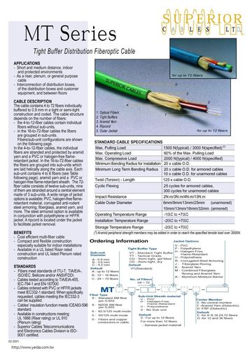 MTA-5KHX04 50/125-多模低煙無毒-緊式-4C光纜 Multi-mode Graded Index 50/125um Tight Buffer Distribution Fiberoptic Cable產品圖