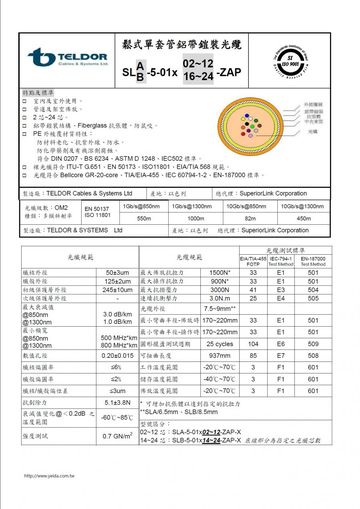 SLB-5-01X16-ZAP-D 16芯(50/125)多模鬆式單套管鋁帶鎧裝光纜 16C (50/125) MM Aluminum Tape Armoring Fiber Cable產品圖