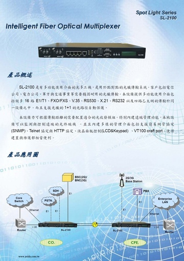 TEWAY-SL-2100 Intelligent Fiber Optical Multiplexer 智能光纖光端機產品圖