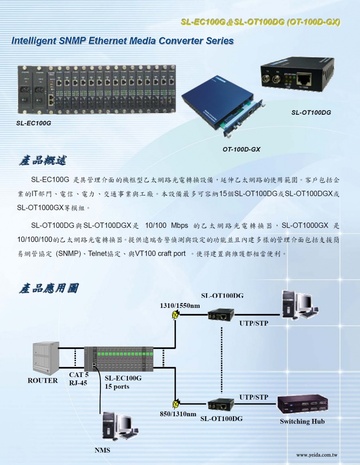 TEWAY-SL-EC100G Intel igent SNMP Ethernet Media Converter Series具網管功能乙太網路光電轉換設備產品圖