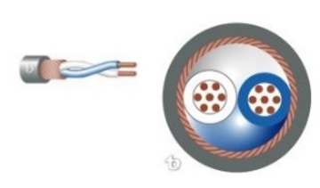 Teldor 6232241xxx Professional 2C x24 AWG Overall Spiral Braid Shielded Microphone Cable 110 Ohm AES/ABU麥克風線