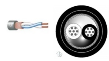 Teldor 6248802101 2C x24 AWG Double Shielded Microphone Outdoor Cable 室外型麥克風線產品圖