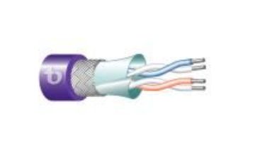 Teldor-9822VC2xxx RS-485 2X2X22 AWG 120 Ω S/FTP cable PVC jacket產品圖
