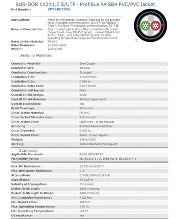 Teldor-BUS-DOR 1X2X1,0 S/UTP - ProfiBus PA SBA PVC/PVC jacket(鋼絲鎧裝電纜)產品圖