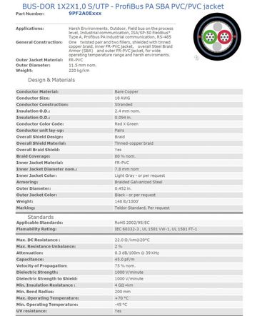 Teldor-BUS-DOR 1X2X1,0 S/UTP - ProfiBus PA SBA PVC/PVC jacket(鋼絲鎧裝電纜)