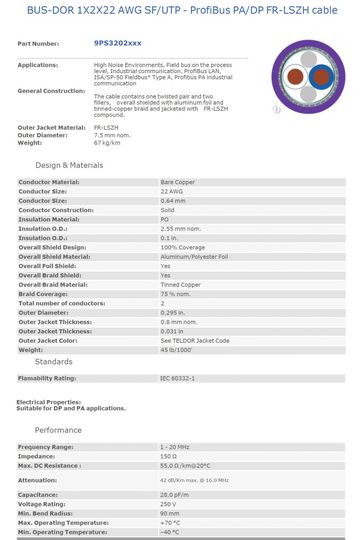 Teldor-BUS-DOR 1X2X22 AWG SF/UTP - ProfiBus PA/DP FR-LSZH cable(耐燃低煙無毒)