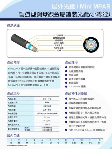 UFOC-A02-0003 Mini MPAR-Steel Wire Reinforced Armored Type (Mini Size) from 2C to 12C 管道型鋼琴線金屬鎧裝光纜(小線徑)