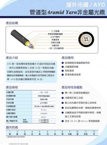 UFOC-A02-0005 AYD- Aramid Yarn Dielectric Type from 2C to 36C 管道型Aramid Yarn屋外非金屬光纜產品圖