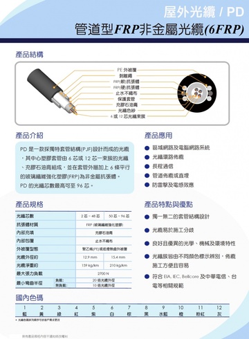 UFOC-A02-0006 PD- FRP Dielectric Duct Type (6FRP) from 2C to 96C 管道型FRP屋外非金屬光纜(6FRP)