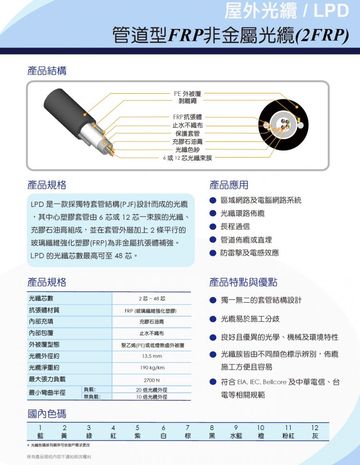 UFOC-A02-0007 LPD- FRP Dielectric Duct Type (2FRP) from 2C to 48C 管道型FRP屋外非金屬光纜(2FRP)