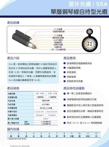 UFOC-A02-0008 SSA- Music Wire Aerial Self-Support Type from 2C to 96C 屋外單層鋼琴線自持型光纜產品圖