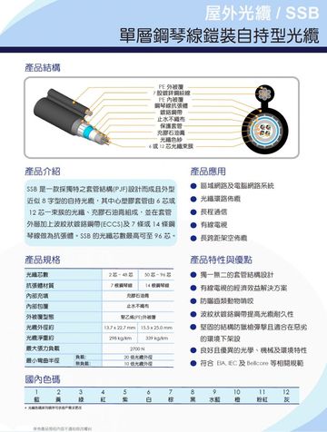 UFOC-A02-0009 SSB- Steel Wire Reinforced Armor Self-Support Type from 2C to 96C 屋外單層鋼琴線鎧裝自持型光纜產品圖