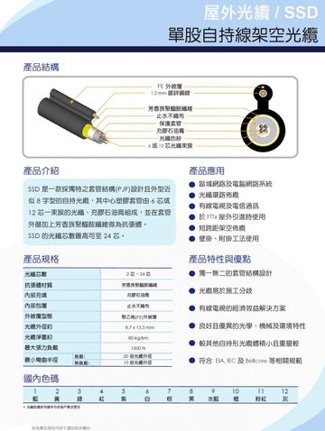 UFOC-A02-0010 SSD- Aramid Yarn Dielectric Self-Support Type from 2C to 24C屋外單股自持線架空光纜