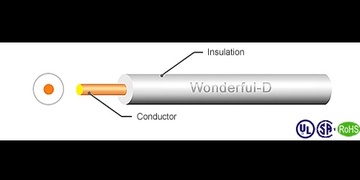 UL/CSA 10064 FEP WIRE 36AWG 105℃ 30V Hook-Up Wire ROHS 鍍錫鐵氟龍耐高溫極細電子線