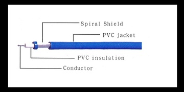 UL-1185 Shielding Hook-Up Wire Awg(30 to 24)隔離電子線