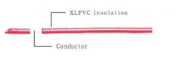 UL-1431 Awg(14 to 24) 105℃ 600V Irradiated Hook-UP Wire PVC照射電子線