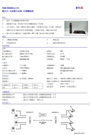 VAD-D040A.L1 Digital 4 Duplex Audio 1芯光纖傳輸4路雙向音頻訊號 收發機