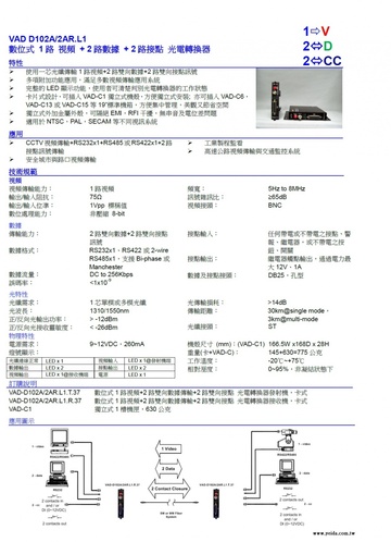 YD-VAD-D102A/2AR.L1 digital 1 video + 2 Data + 2 CC 一芯光纖傳輸1路視頻+2路雙向數據+2路雙向接點訊號 光電轉換器產品圖