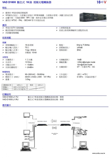 YD-VAD-D1600 數位式 16路 視頻光電轉換器