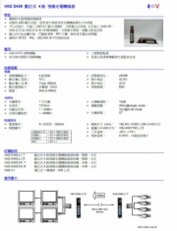 YD-VAD-D400 Digital 4-Channel Video Transmission Module Pair over 1 optical fiber 1芯光纖傳輸數位式 4路 視頻光電轉換器產品圖