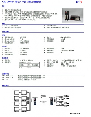 YD-VAD-D800-L1 Digital 8-Channel Video Transmission Module Pair over 1 optical fiber 1芯光纖傳輸8路影像訊號 發射機與接收機