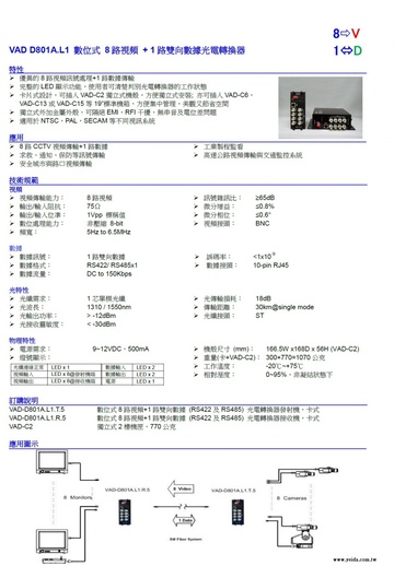 YD-VAD-D801A.L1 數位式 8路視頻 + 1路雙向數據光電轉換器