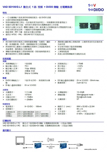 YD-VAD-SD100D-L1 Small Design, Smart Digital 1 Video + 1 DI/DO Transmission over 1-fiber 一芯光纖傳輸1路高清即時視頻訊號及一路DI/DO訊號 光電轉換器產品圖