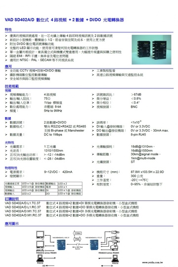 YD-VAD-SD402A/D.L1.TC/RC.37 Digital 4 Video + 2 Data + DI/DO 一芯光纖上傳輸4路即時視頻訊號及2路數據訊號 光電轉換器