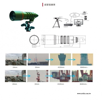 YD-VAD-V-HQ2100 遠距離約16公里外超級鏡頭裝置於CCTV監控系統攝影機