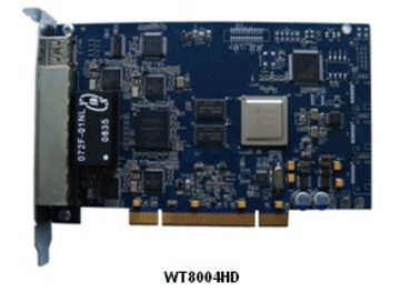 WT8004HD HD 720P H.264-HP 影像監控卡(百萬像素影像監控卡)產品圖