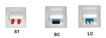 ST/SC/FC/LC Fiber Wall Outlets Faceplate產品圖